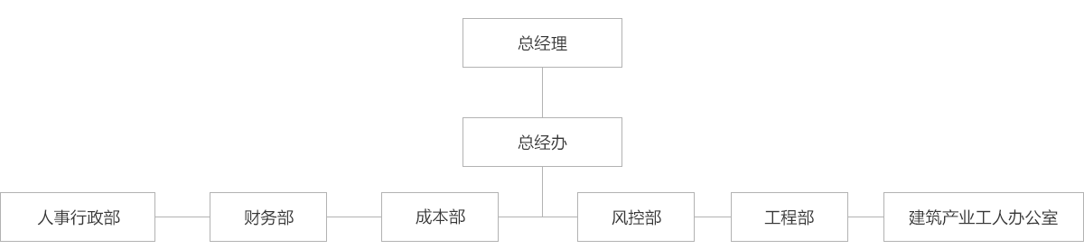 TIM图片20200116164751.png
